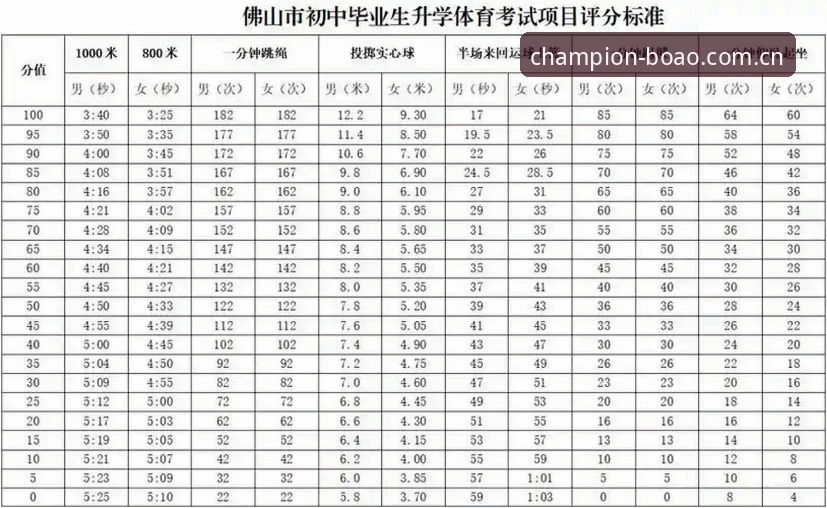 博奥体育注册教程2026最新版本 资深用户分享:博奥体育注册教程2026最新版本实操心得