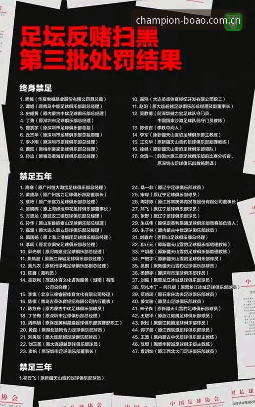 中国足协第三批禁足名单深度解读教程：在博奥体育平台掌握赛事背后的纪律红线